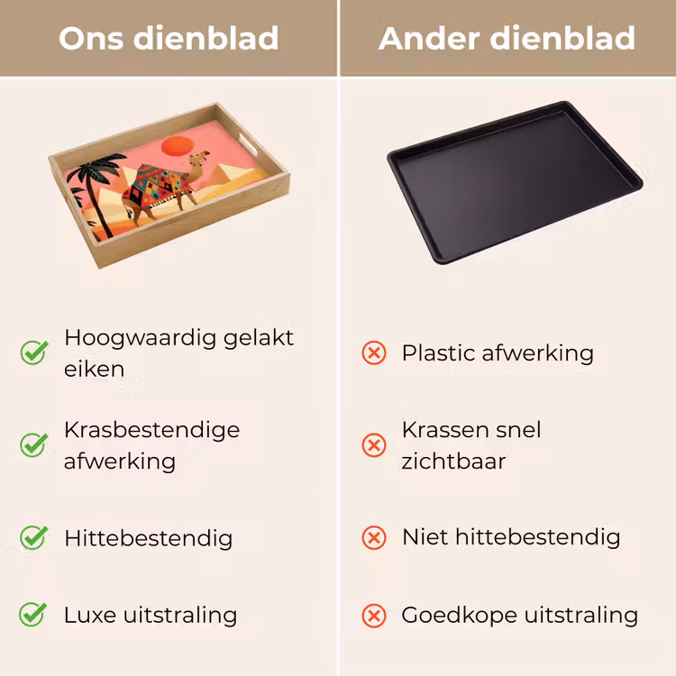 Kameel - Pyramides - Rode zon Dienblad Rechthoek middel -USP_VergelijkingNL