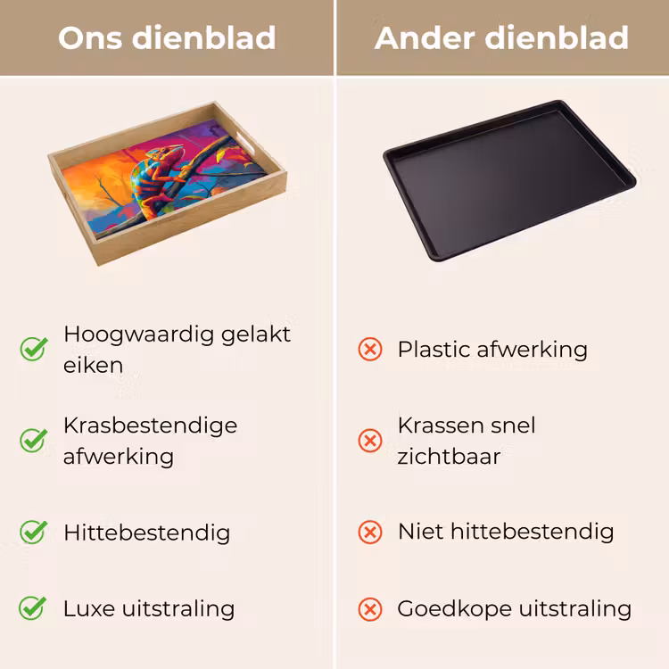 Kameleon - Tak - Gestreept - Bladeren Dienblad Rechthoek middel -USP_VergelijkingNL