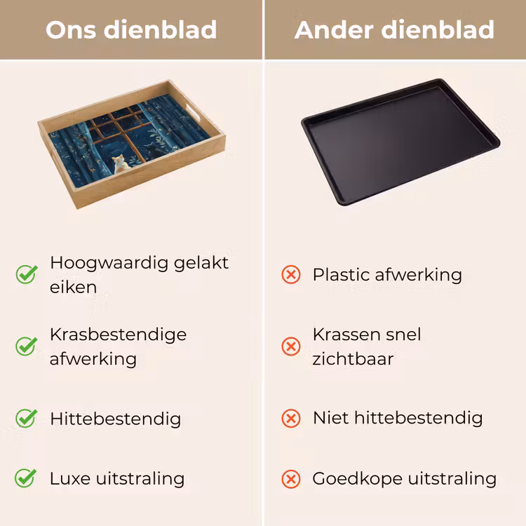 Kat - Sterrenhemel - Blauw Dienblad Rechthoek middel -USP_VergelijkingNL