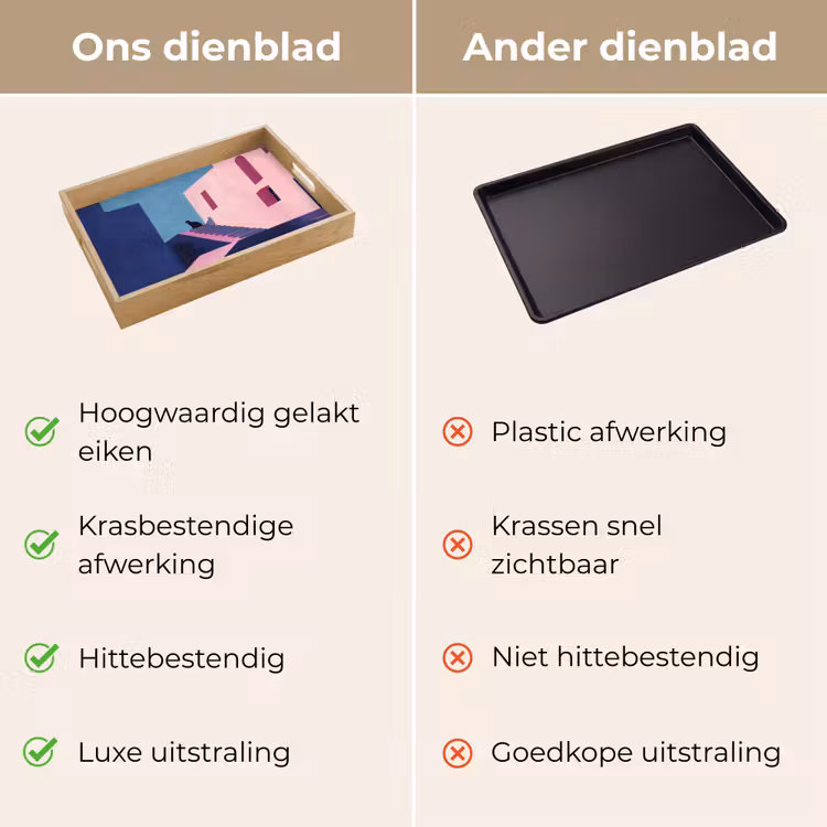 Kat - Trap - Gebouwen - Schaduwcontrasten Dienblad Rechthoek middel -USP_VergelijkingNL