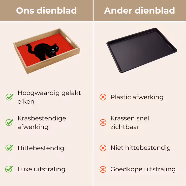 Kat - Zwart - Staart Dienblad Rechthoek middel -USP_VergelijkingNL