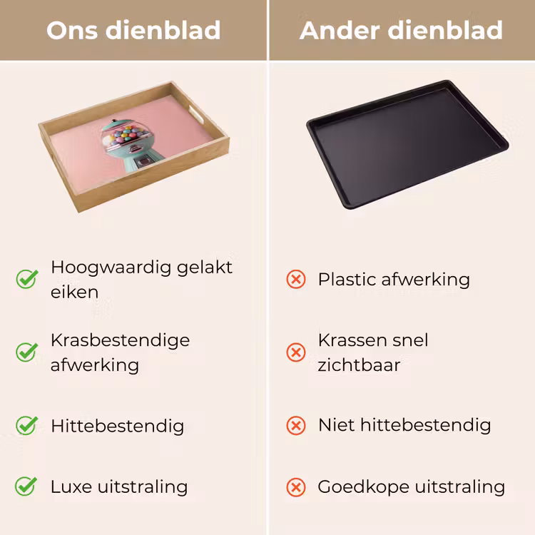 Kauwgom - Retro - Snoep - Roze Dienblad Rechthoek middel -USP_VergelijkingNL