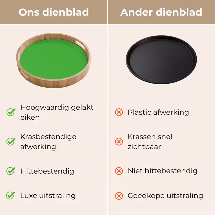 Kelly - Green - Groen Dienblad Rond middel 914 -USP_VergelijkingNL
