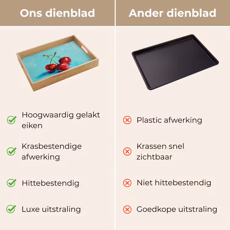 Kersen - Rood - Drie - Geverfd Dienblad Rechthoek middel -USP_VergelijkingNL