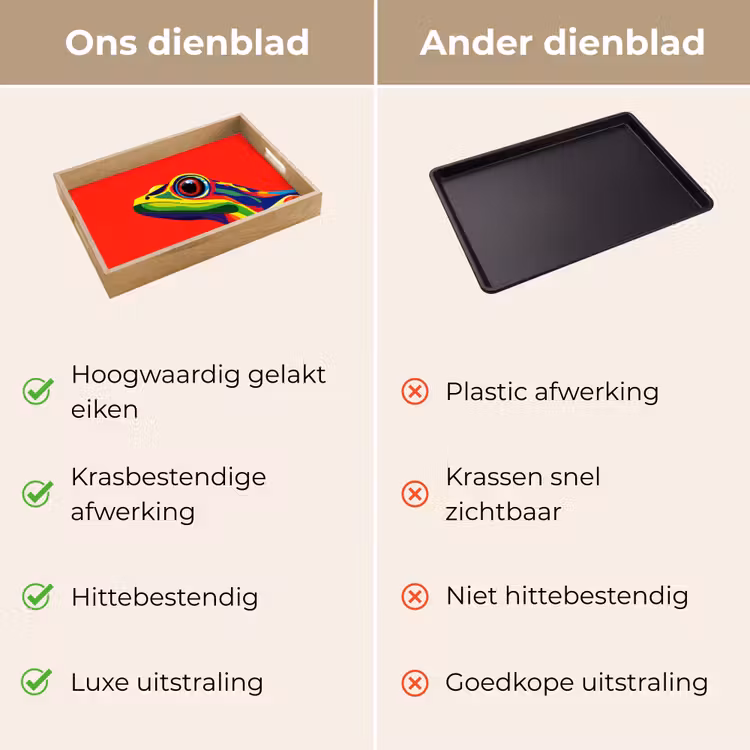 Kikker - Kleurrijk - Strepen - Ogen Dienblad Rechthoek middel -USP_VergelijkingNL