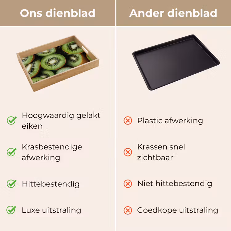 Kiwi - Fruit - Groen Dienblad Rechthoek middel -USP_VergelijkingNL