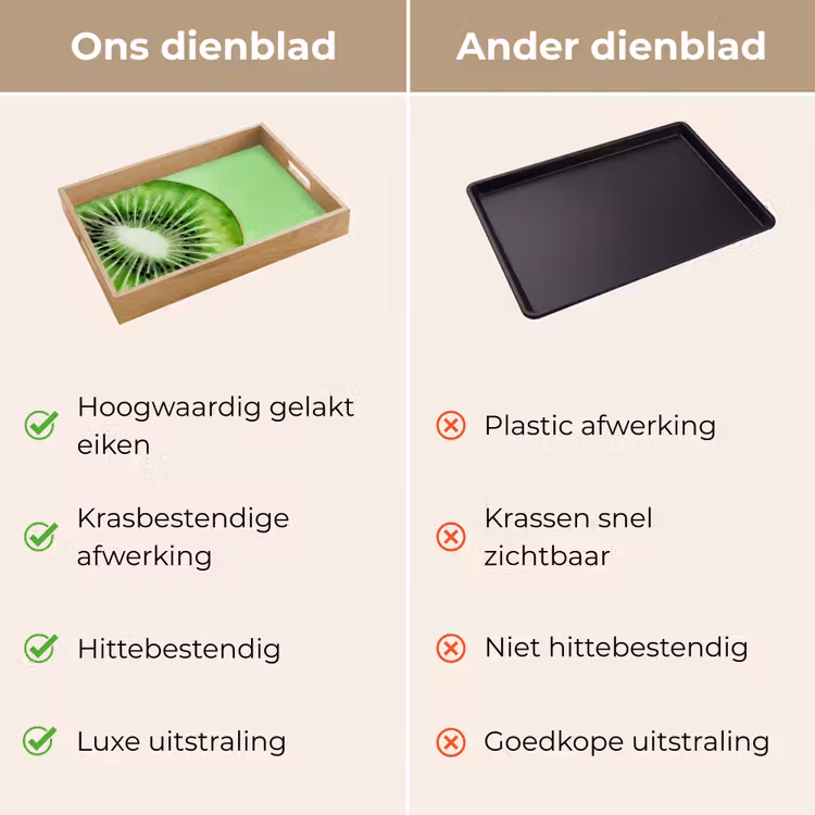 Kiwi - Groen - Fris Dienblad Rechthoek middel -USP_VergelijkingNL
