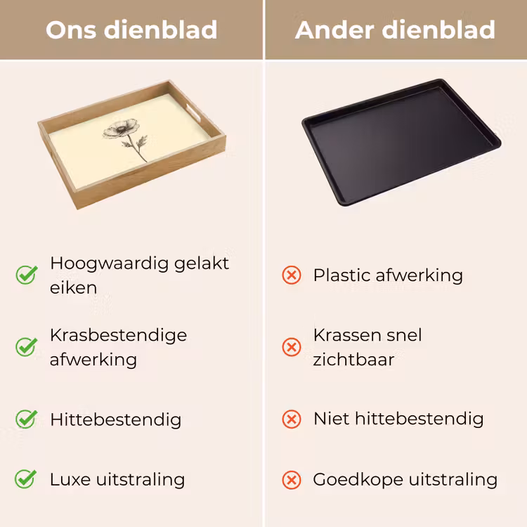 Klaproos - Illustratie - Zwart Dienblad Rechthoek middel -USP_VergelijkingNL