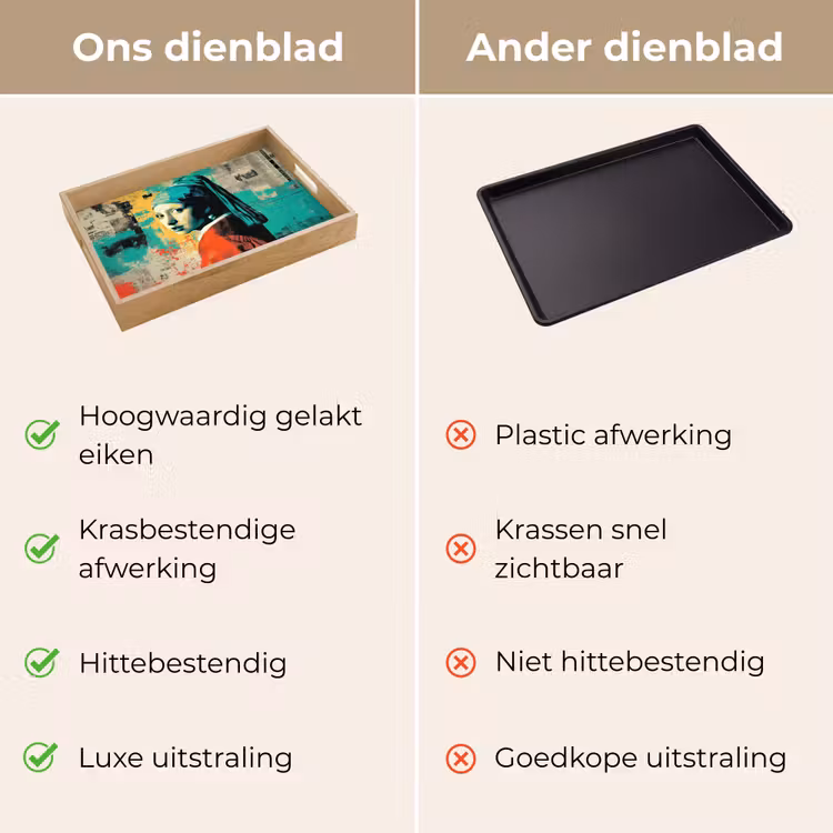 Klassiek - Pareloorbel - Streetartstijl - Kleurrijk Dienblad Rechthoek middel -USP_VergelijkingNL
