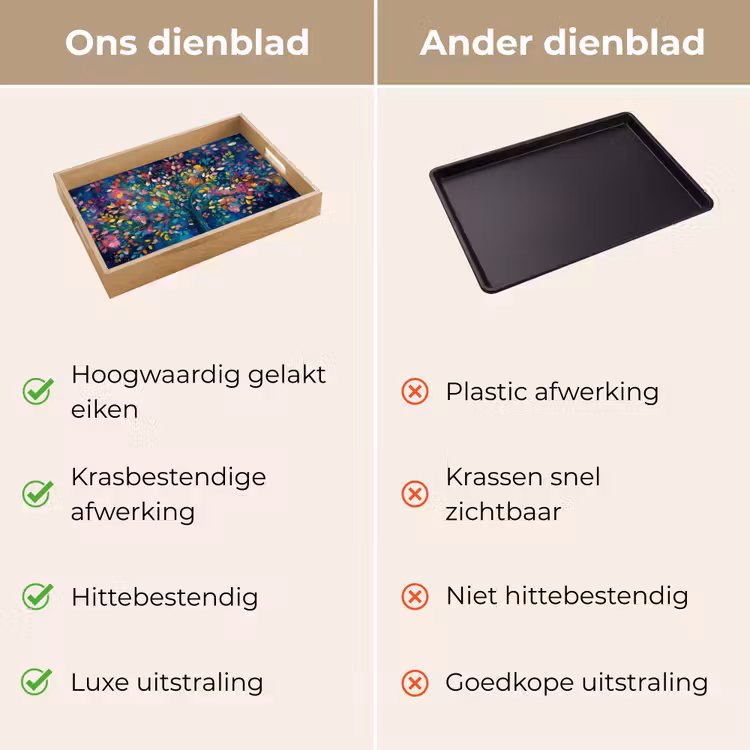 Kleurrijk - Boom - Magisch - Abstract Dienblad Rechthoek middel -USP_VergelijkingNL