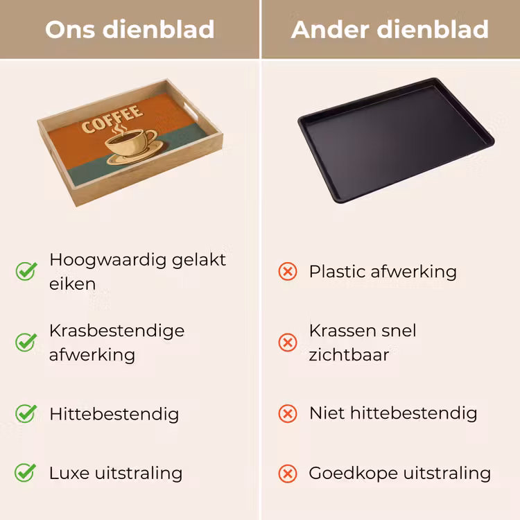 Koffie - Kop - Vintage - Quote Dienblad Rechthoek middel -USP_VergelijkingNL