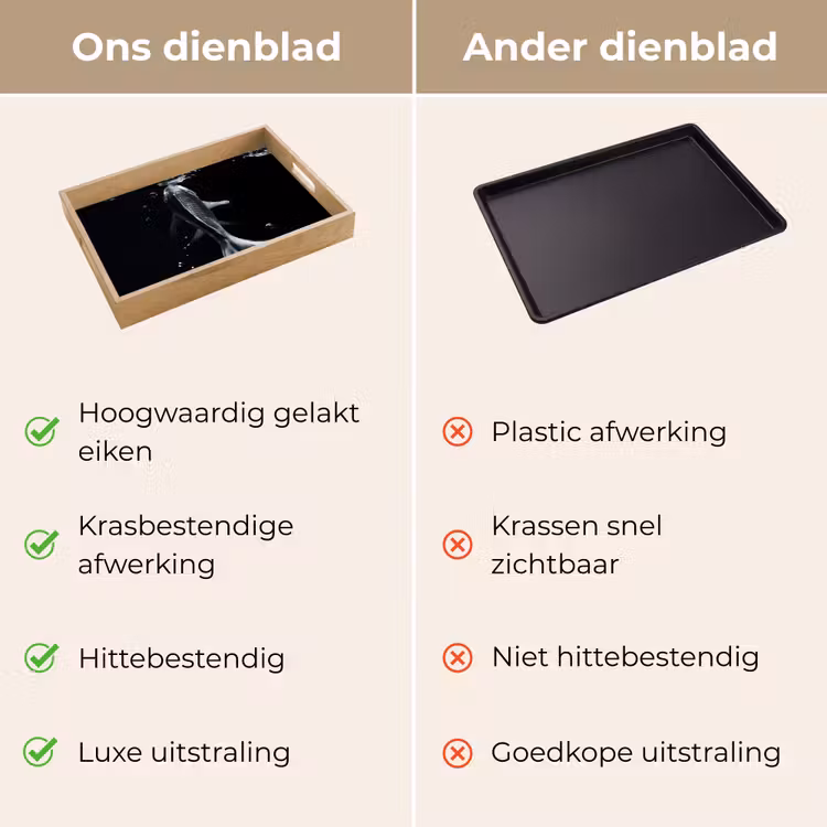 Koi - Vissen - Water - Zwart Dienblad Rechthoek middel -USP_VergelijkingNL