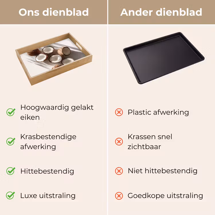 Kokosnoten - Bruin - Shaduw Dienblad Rechthoek middel -USP_VergelijkingNL