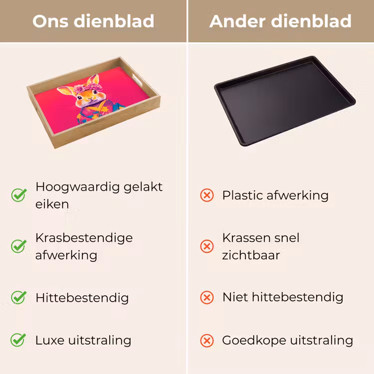 Konijn - Bloemen - Kleurrijk - Kimono Dienblad Rechthoek middel -USP_VergelijkingNL