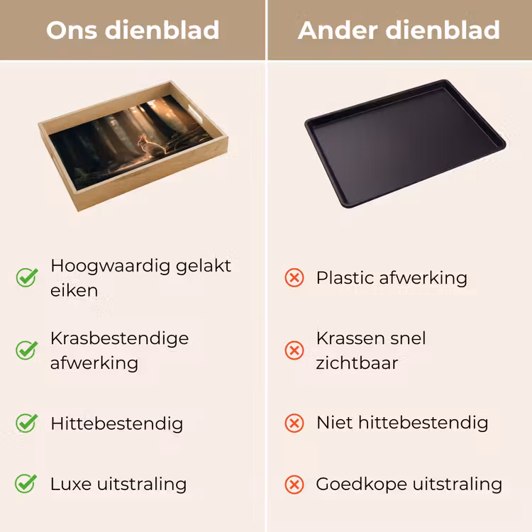 Konijn - Bos - Zonnestralen Dienblad Rechthoek middel -USP_VergelijkingNL