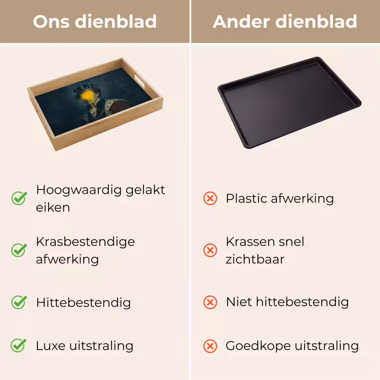 Koning - Portret - Druipende gele verf Dienblad Rechthoek middel -USP_VergelijkingNL