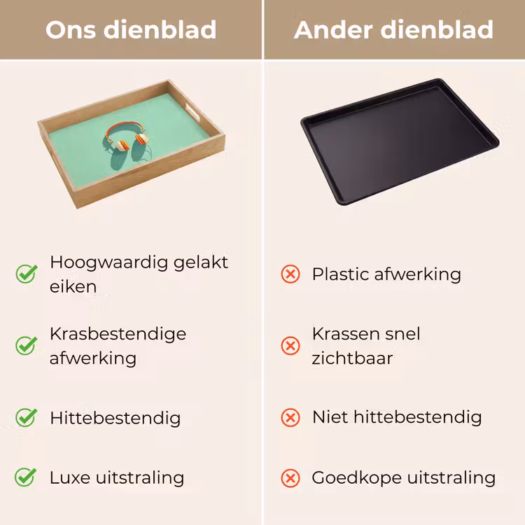 Koptelefoon - Oranje - Snoer - Minimalistisch Dienblad Rechthoek middel -USP_VergelijkingNL