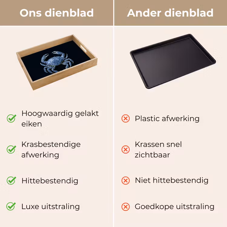 Krab - Delfts blauw - Dieren Dienblad Rechthoek middel -USP_VergelijkingNL