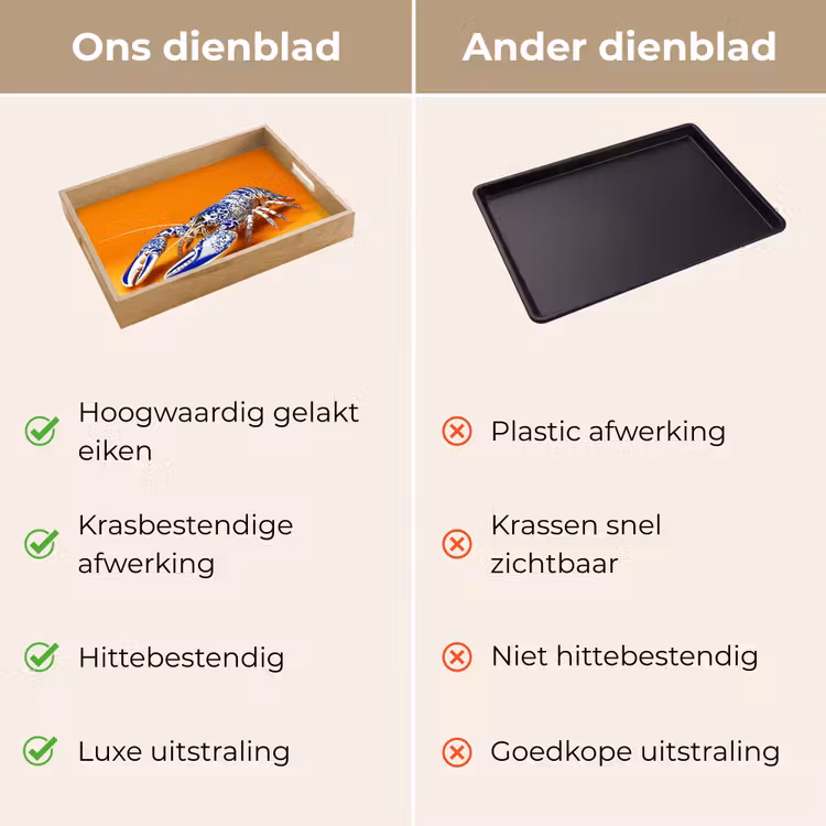 Kreeft - Delftsblauw - Schild - Stoer - Oranje Dienblad Rechthoek middel -USP_VergelijkingNL