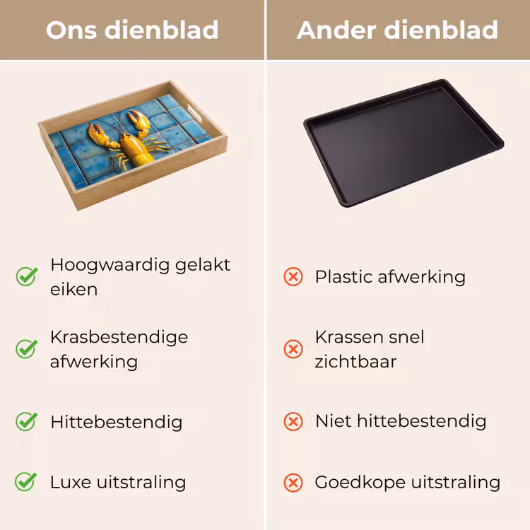 Kreeft - Geel - Blauw - Tegels Dienblad Rechthoek middel -USP_VergelijkingNL