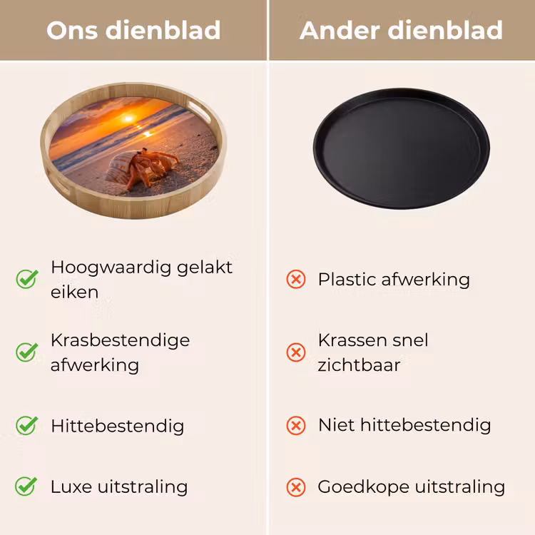 Kreeft - Strand - Natuur - Zonsondergang - Oranje Dienblad Rond middel -USP_VergelijkingNL