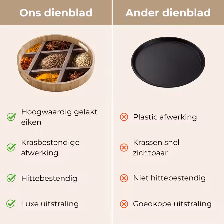 Dienblad - Kruiden - Houten - Eten - Kruiden - Houten - Eten Dienblad Rond middel