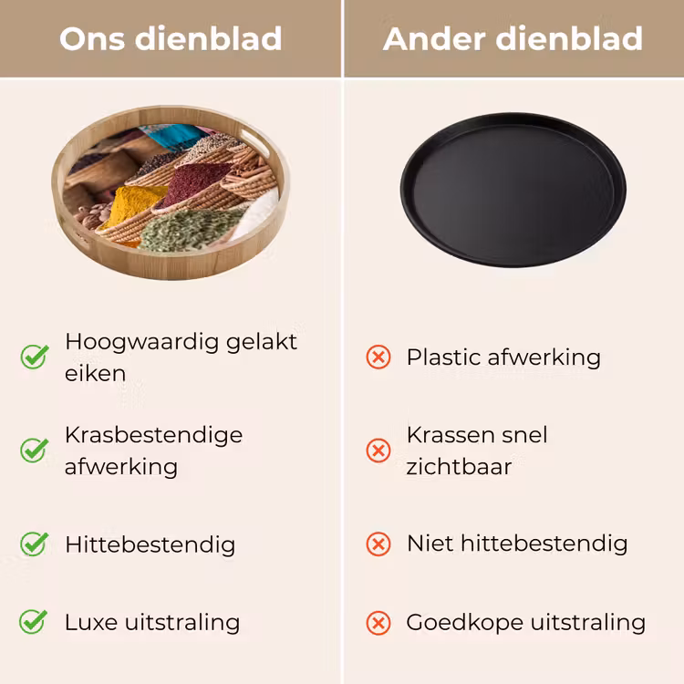 Dienblad - Kruiden - Manden - Oosters - Kruiden - Manden - Oosters Dienblad Rond middel