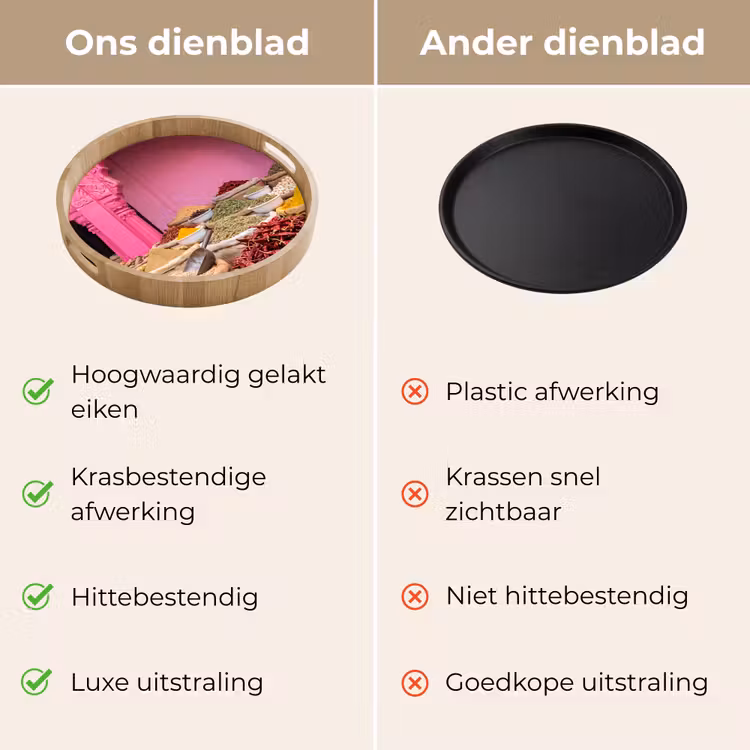 Dienblad - Kruiden - Markt - Roze - Kruiden - Markt - Roze Dienblad Rond middel
