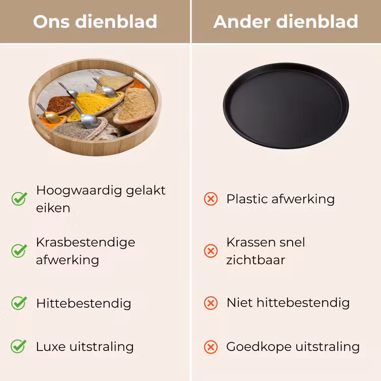 Dienblad - Kruiden - Potten - Oosters - Kruiden - Potten - Oosters Dienblad Rond middel