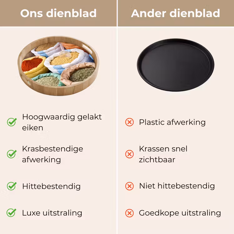 Dienblad - Kruiden - Zakken - Markt - Kruiden - Zakken - Markt Dienblad Rond middel