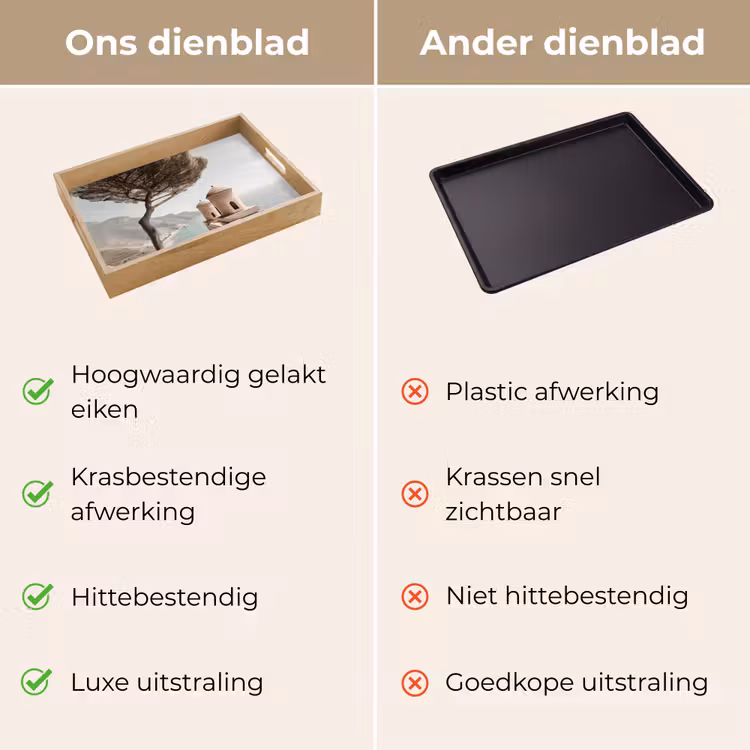 Kust - Klif - Boom - Gebouw Dienblad Rechthoek middel -USP_VergelijkingNL