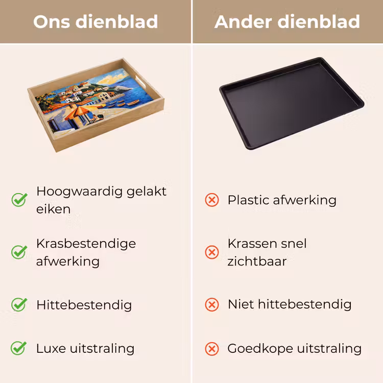 Kustdorp - Huisjes - Mozaïek - Zee Dienblad Rechthoek middel -USP_VergelijkingNL
