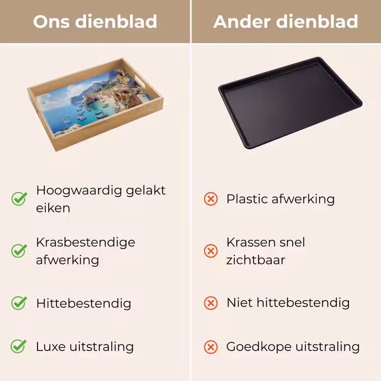 Kustdorp - Schilderij - Rotsen - Boten Dienblad Rechthoek middel -USP_VergelijkingNL