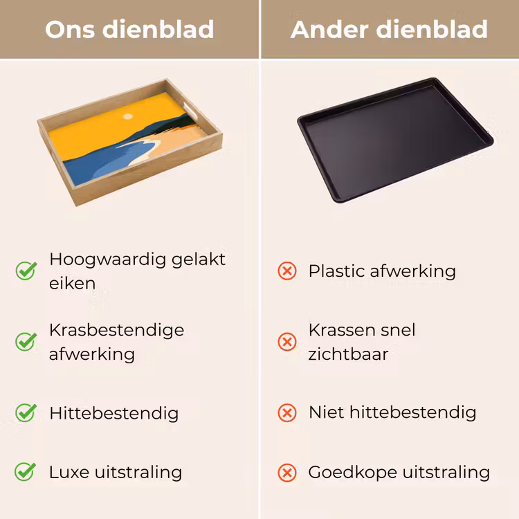 Kustlijn - Oranje lucht - Begroeiing Dienblad Rechthoek middel -USP_VergelijkingNL