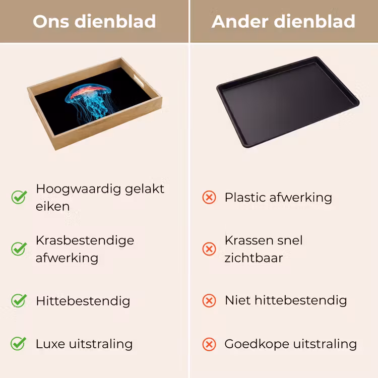Kwal - Tentakels - Blauw - Licht Dienblad Rechthoek middel -USP_VergelijkingNL