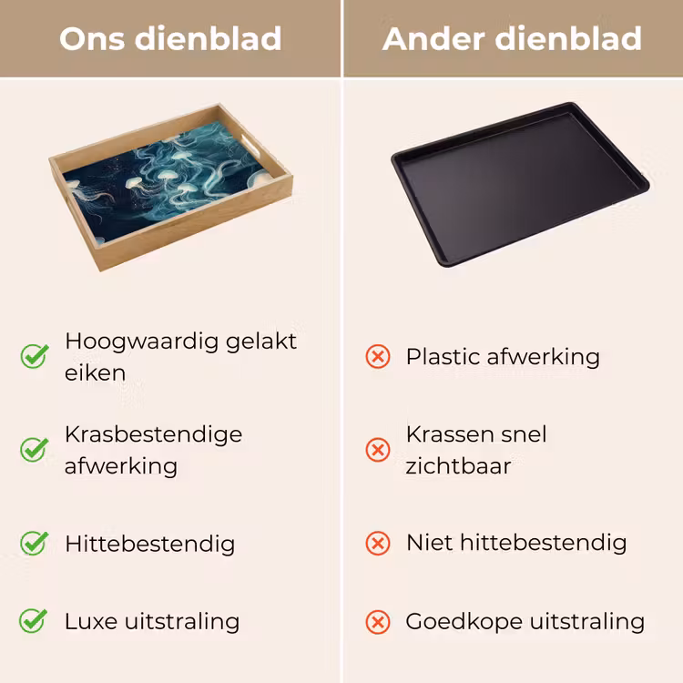 Kwallen - Zee - Wit - Golven Dienblad Rechthoek middel -USP_VergelijkingNL