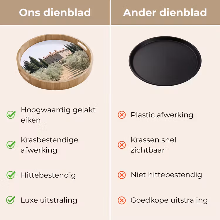 Dienblad - Landhuis - olijfboom - gaard - Landhuis - olijfboom - gaard Dienblad Rond middel