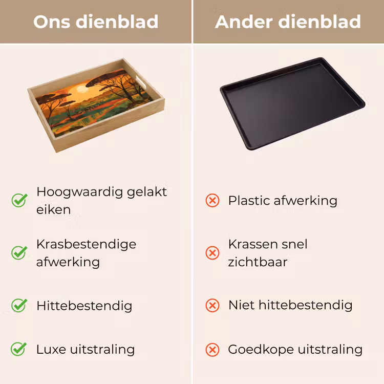 Landschap - Afrikaans - Zon Dienblad Rechthoek middel -USP_VergelijkingNL