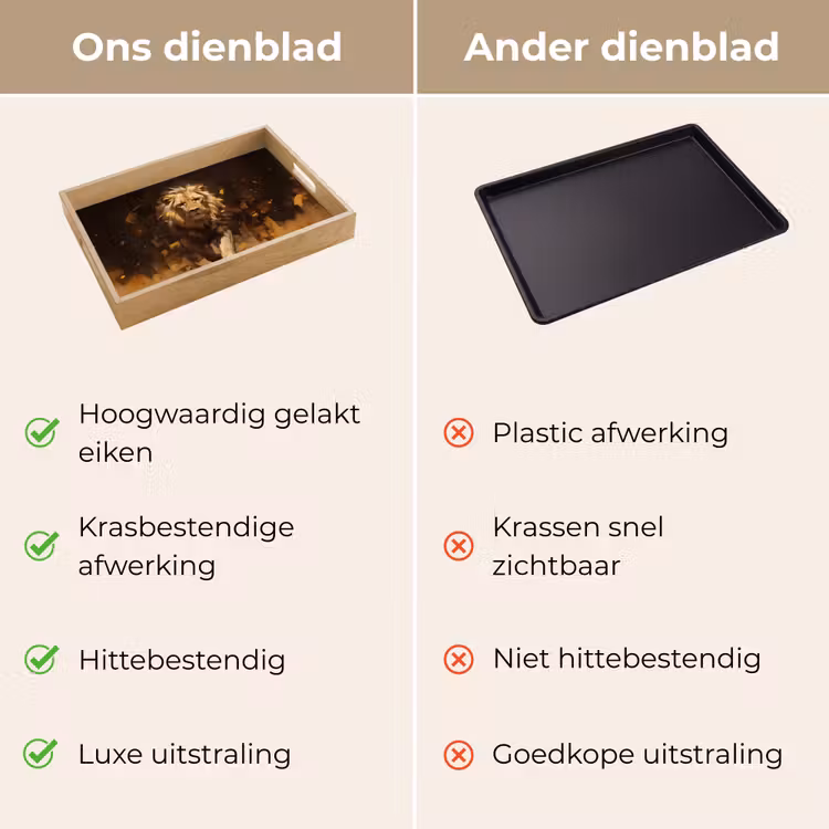 Leeuw - Geschilderd - Abstract - Goud Dienblad Rechthoek middel -USP_VergelijkingNL