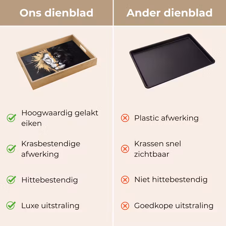 Leeuw - Gesplitst - Zwart - Lijn Dienblad Rechthoek middel -USP_VergelijkingNL