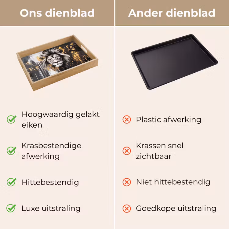 Leeuw - Portret - Verfspatten - Grijs Dienblad Rechthoek middel -USP_VergelijkingNL