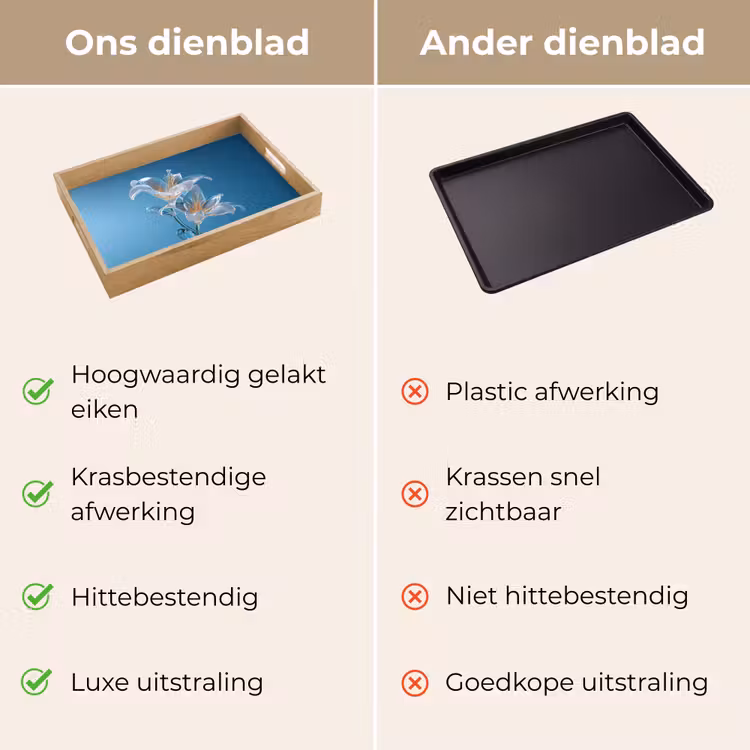 Lelies - Blauw - Glazen Dienblad Rechthoek middel -USP_VergelijkingNL