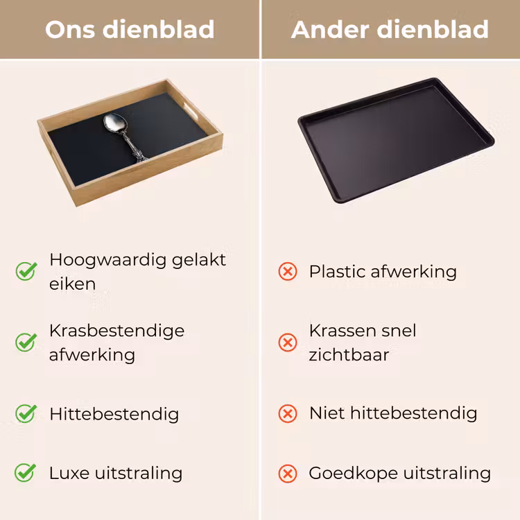 Lepel - Zilver - Metaal Dienblad Rechthoek middel -USP_VergelijkingNL