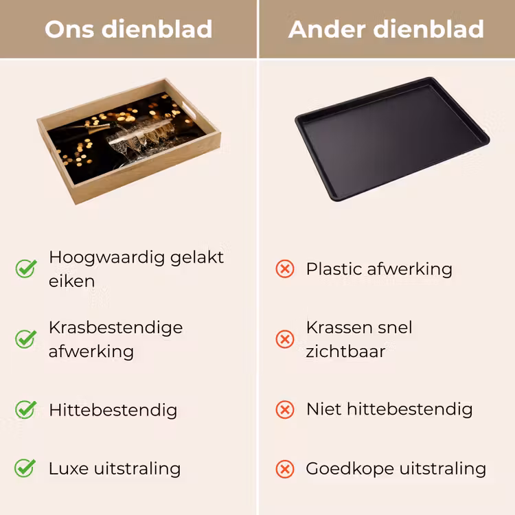 Lichter - Champagner - Gläser Dienblad Rechthoek middel -USP_VergelijkingNL