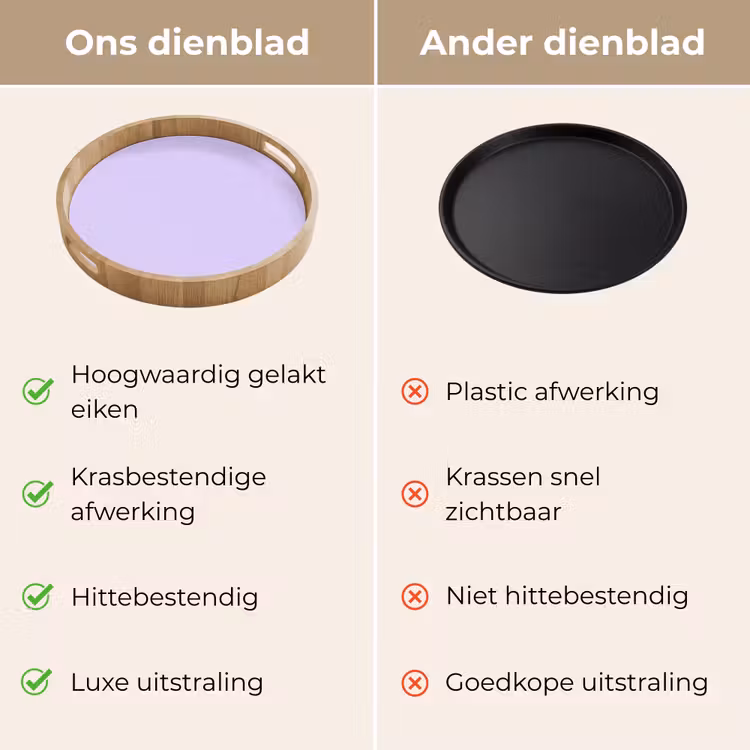 Light - Orchid - Paars Dienblad Rond middel 914 -USP_VergelijkingNL