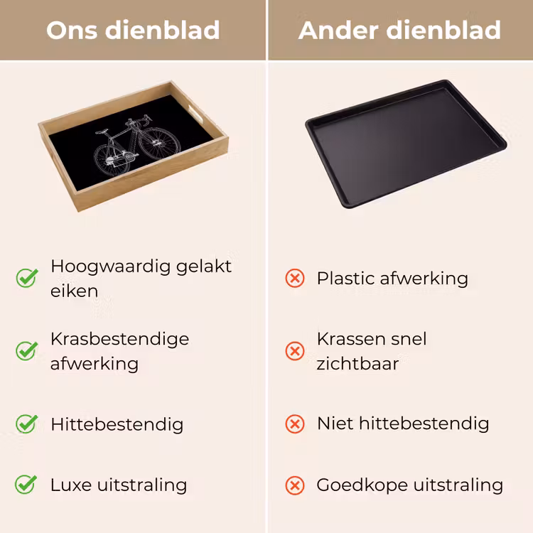 Lijnen - Illustratie - Wit Dienblad Rechthoek middel -USP_VergelijkingNL