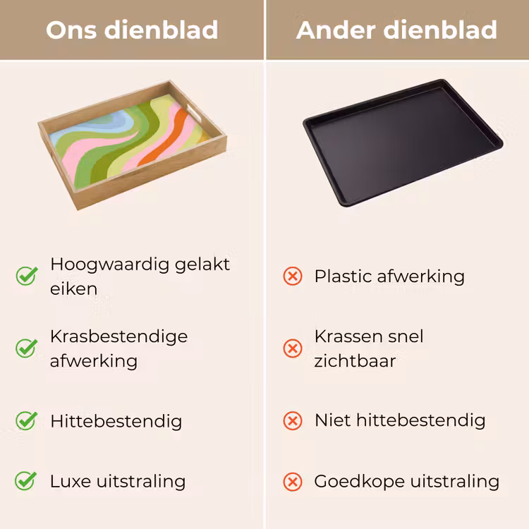 Lijnen - Pasteltinten - Golvend Dienblad Rechthoek middel -USP_VergelijkingNL