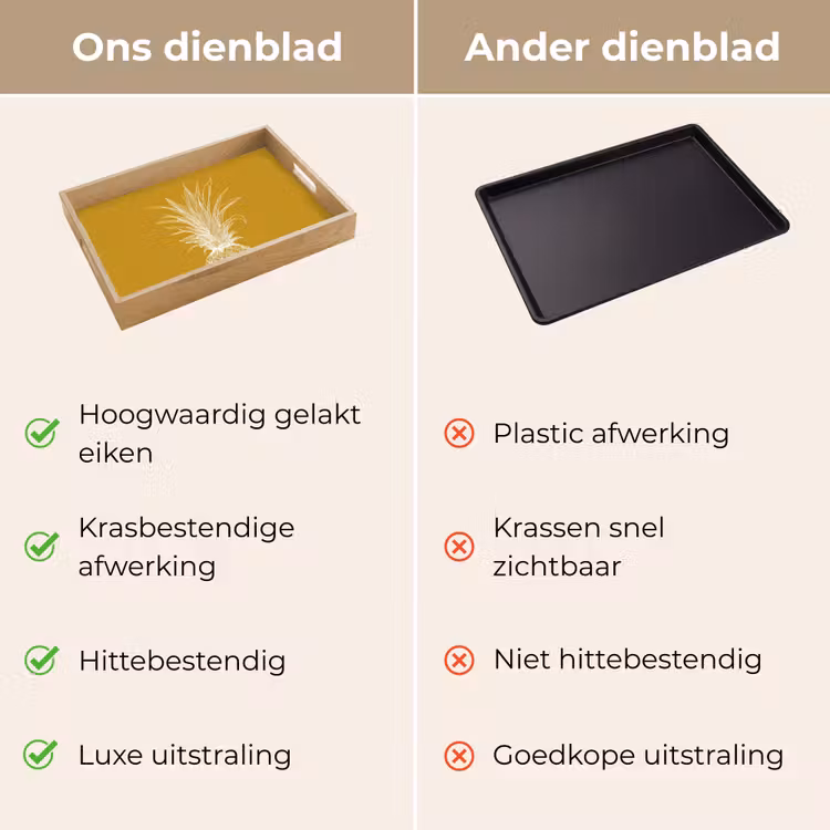 Lijnillustratie - Ananas - Bladkroon - Okergeel Dienblad Rechthoek middel -USP_VergelijkingNL
