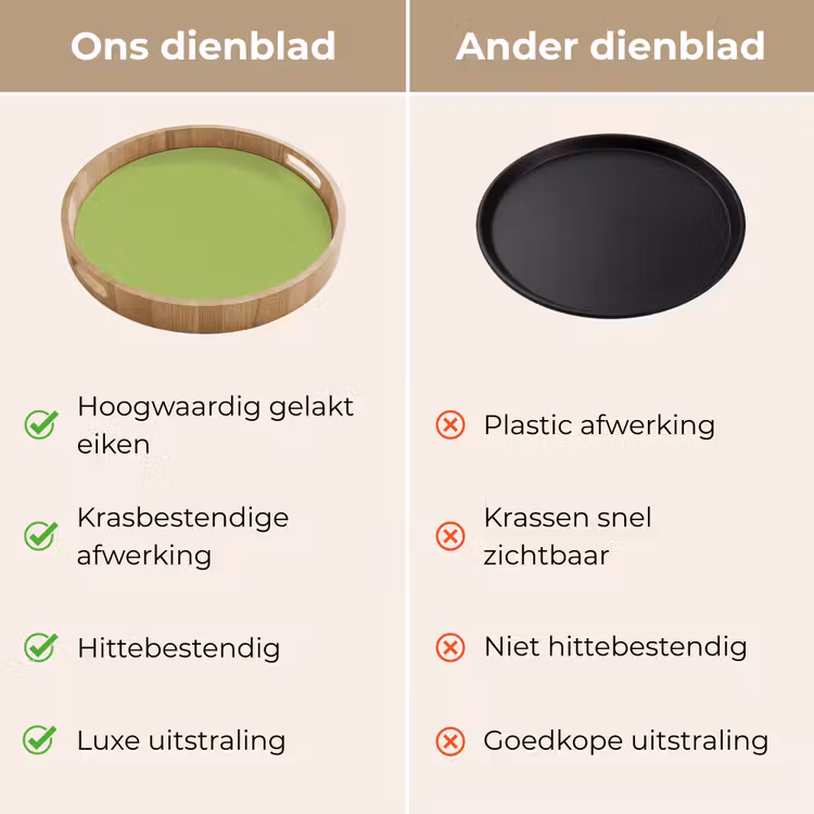 Lime - Glow - Groen Dienblad Rond middel 914 -USP_VergelijkingNL