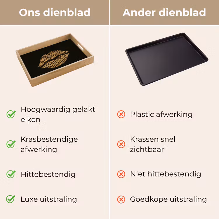 lip - Zwart - Panterprint Dienblad Rechthoek middel -USP_VergelijkingNL